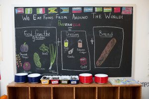kitchen lesson chalkboard art